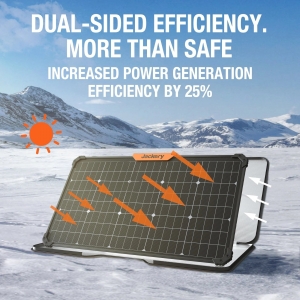 Jackery SolarSaga 80W